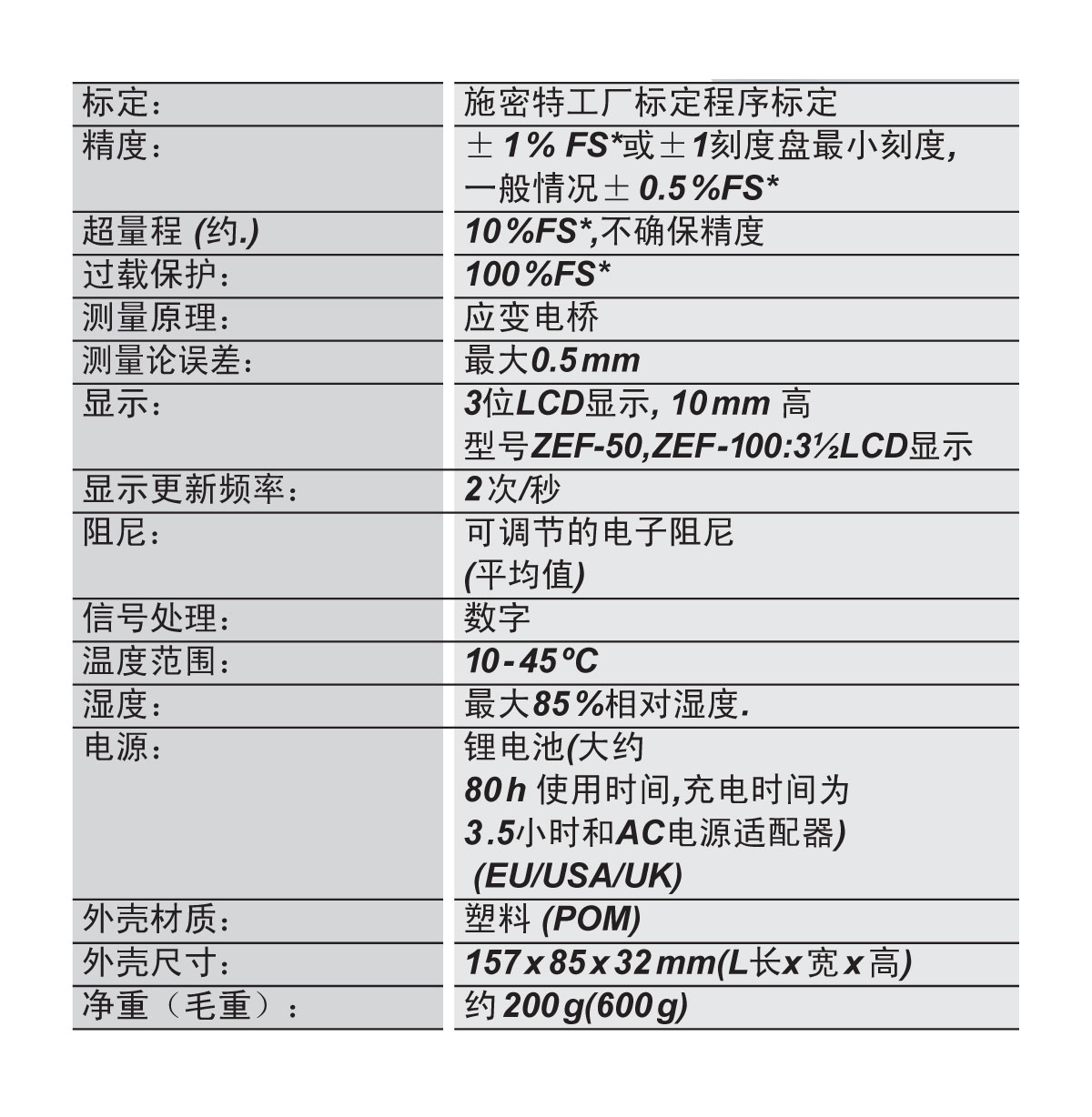 ZE系列参数.jpg