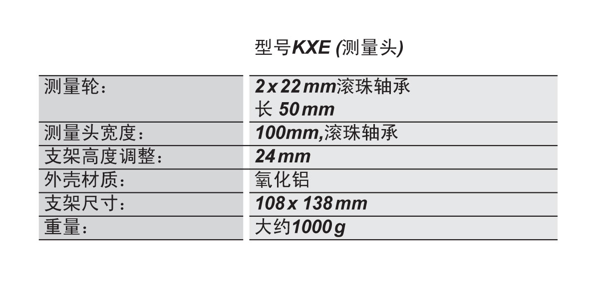 KXE参数.jpg