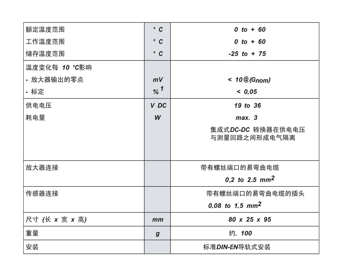 技术参数.jpg