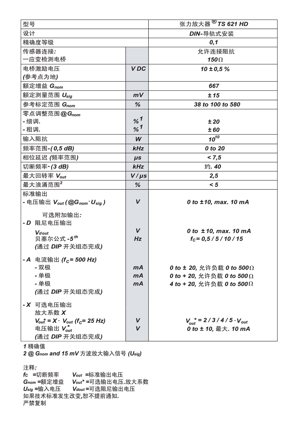 TS621HD技术参数.jpg