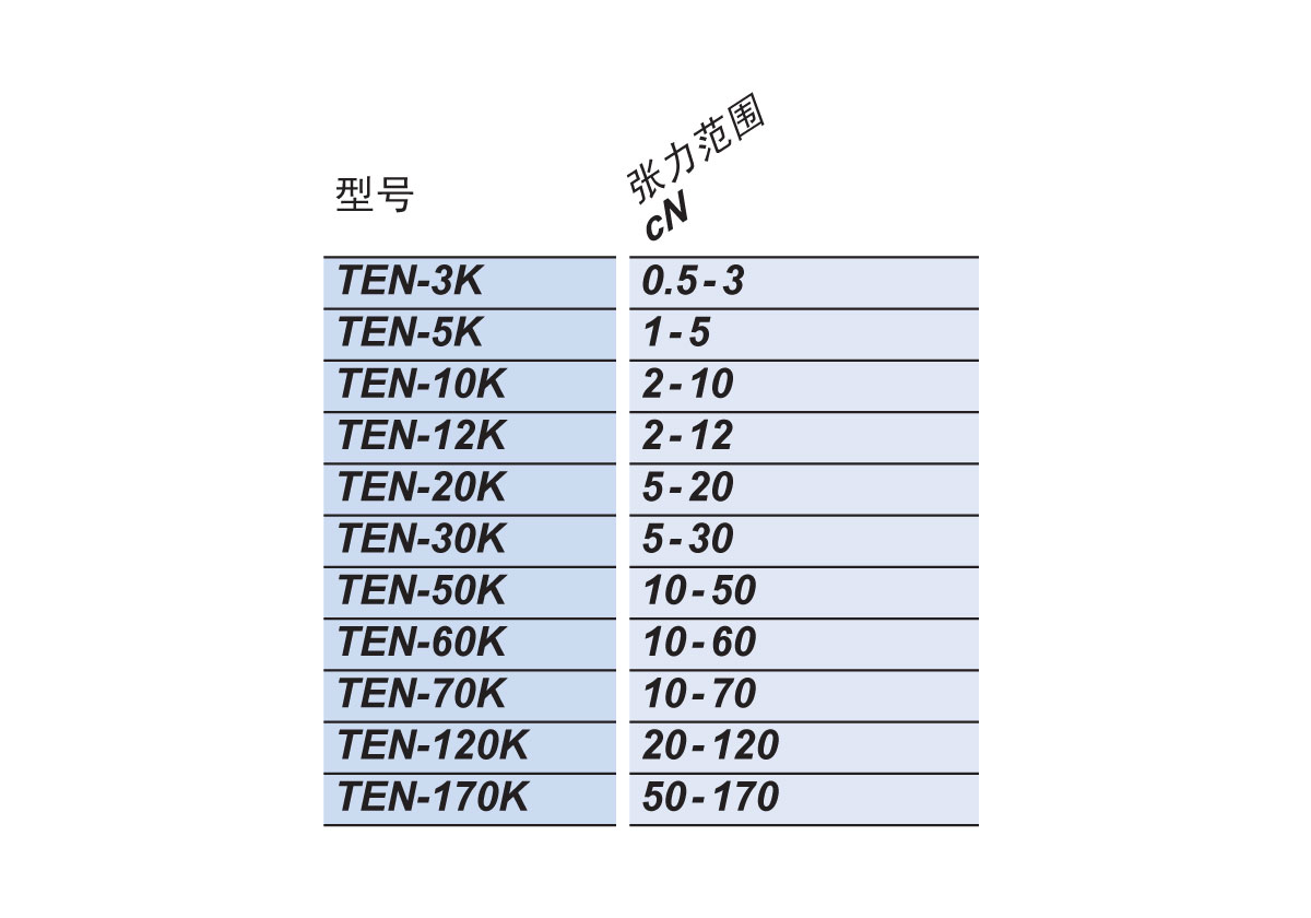 TEN可选型号.jpg