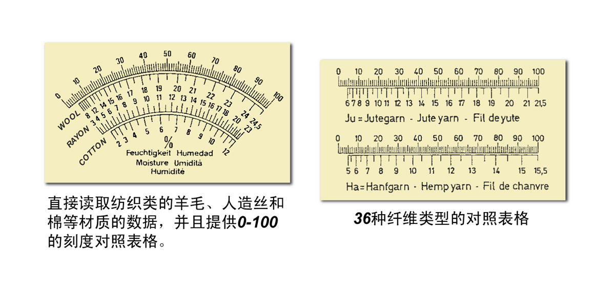 TEM-I电极.jpg