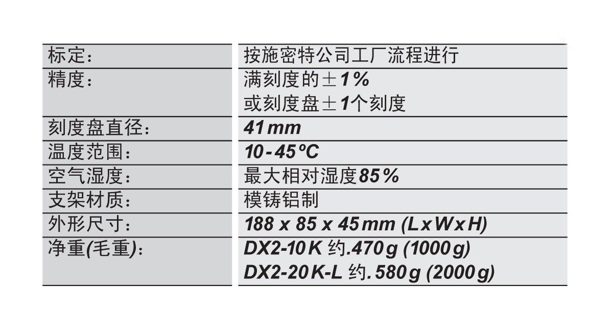 DXB&DXR&DXT技术参数.jpg