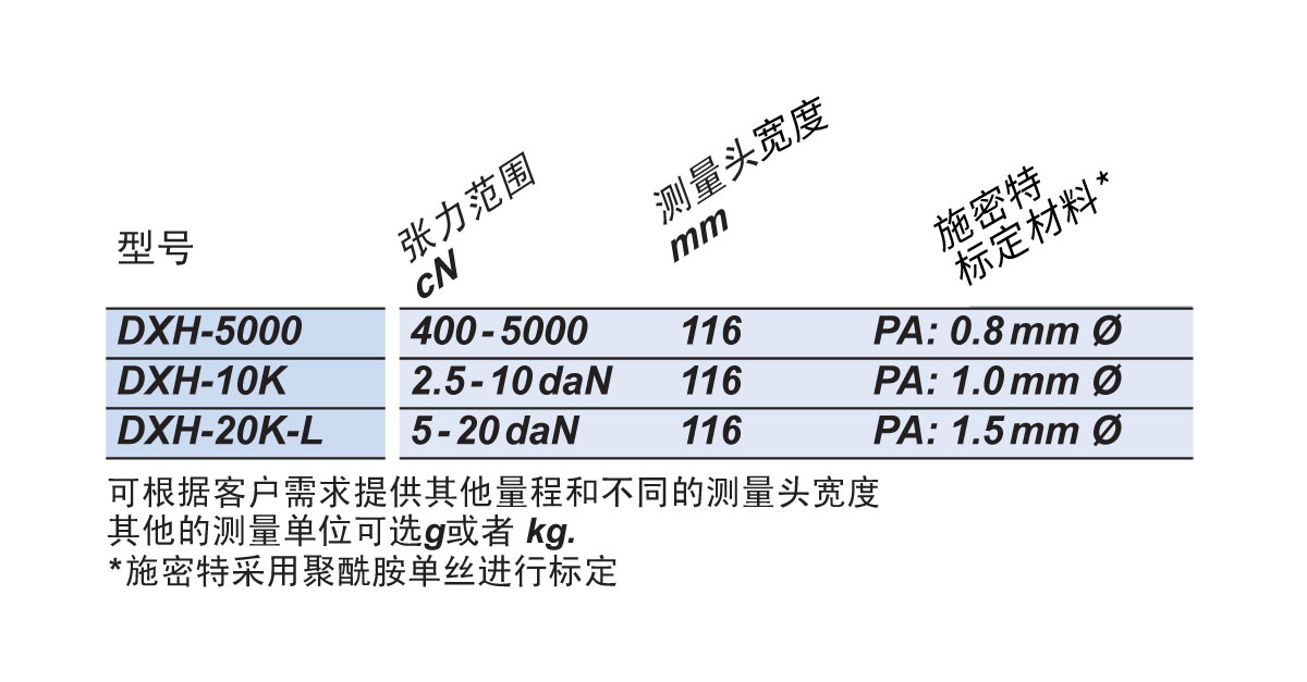 DXH可选型号.jpg