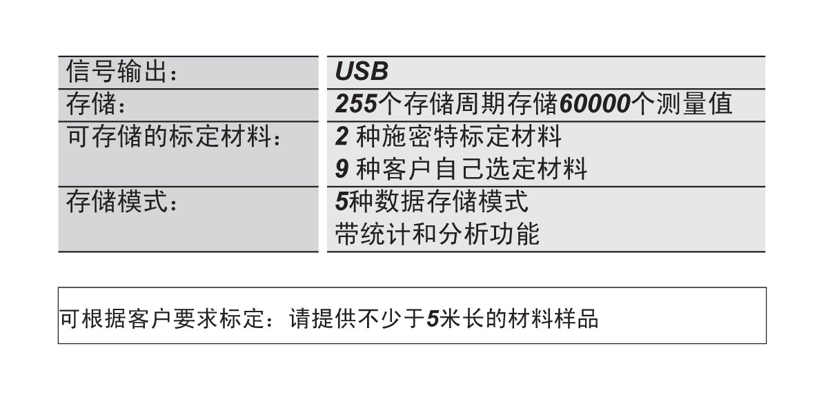 DTX附加特性.jpg