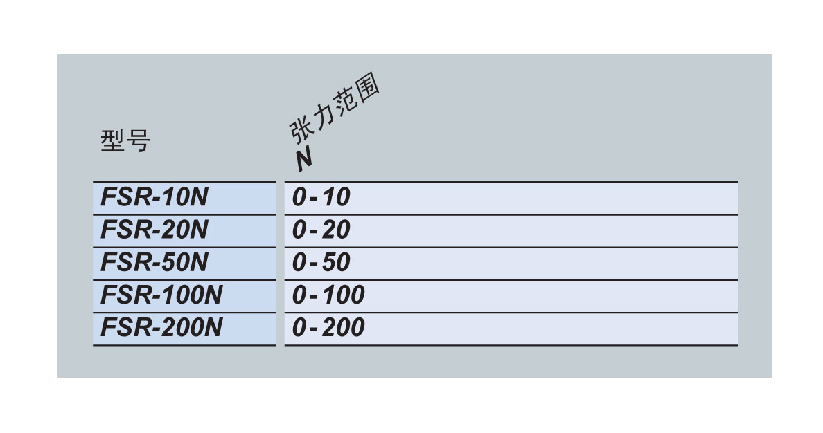 FSR可选型号.jpg