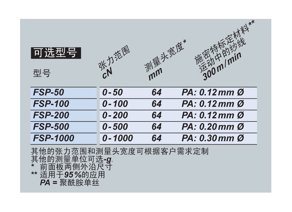 FSP可选型号.jpg