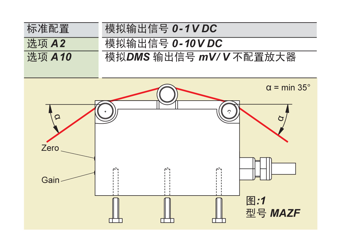 MZ系列输出信号.jpg