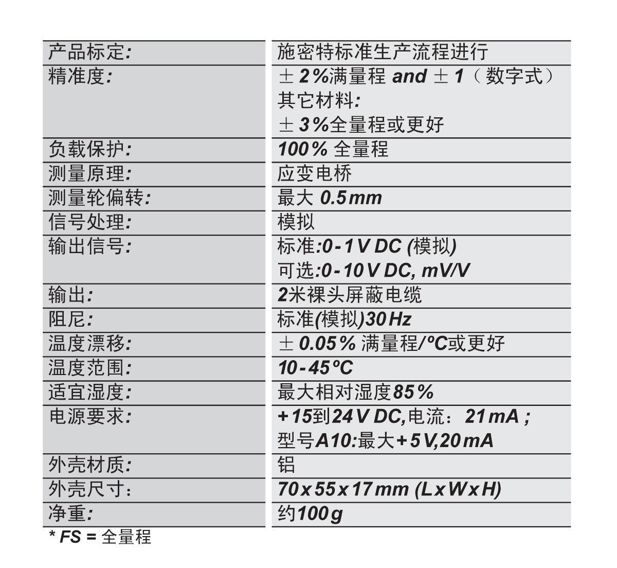 MZ系列产品规格.jpg