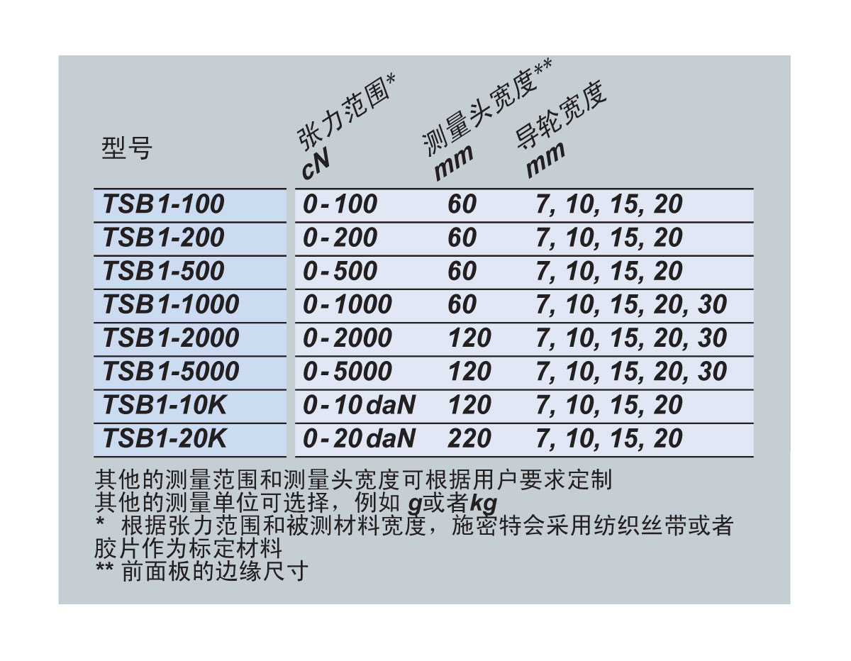 TSB1可选型号.jpg