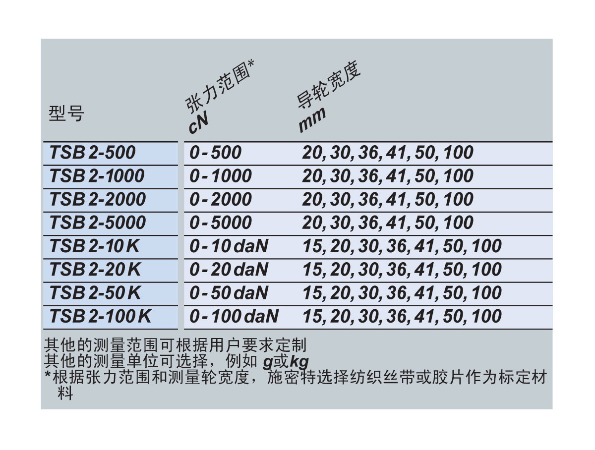 TSB2可选型号.jpg