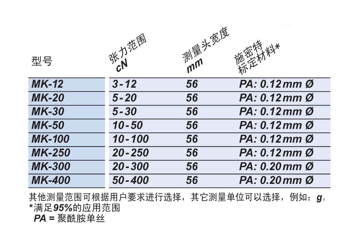 MK可选型号.jpg