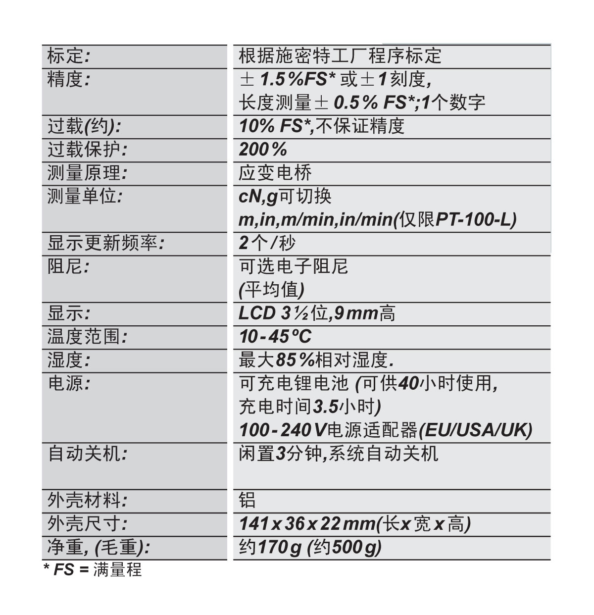 PT系列参数.jpg