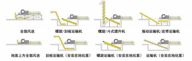 运送木片的方式.jpg